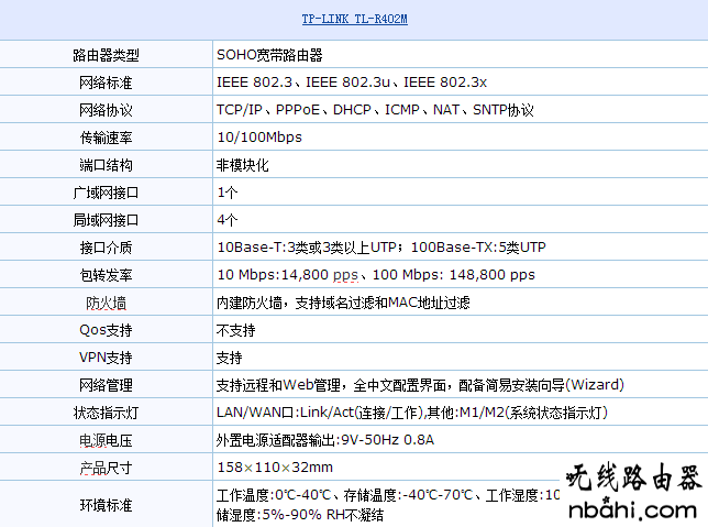 tp-link,TL-R402M,192.168.1.1wan设置,路由器用户名,网页打不开qq能上,tp link设置,iphone无法连接电脑