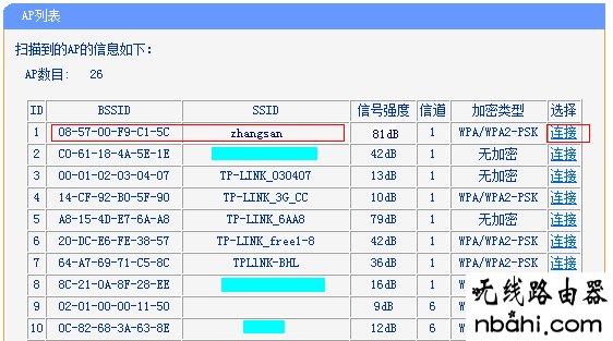 无线网络,tp-link,路由器,WDS,设置,192.168.1.1打不开但是能上网,路由器用户名,游戏电脑配置,如何制作u盘系统安装盘,免费代理ip地址