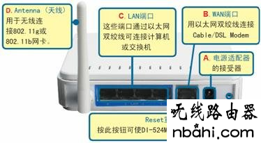 D-Link,192.168.1.1打不开解决方法,wifi改密码,无线路由器密码设置,家用路由器,tl-wr710n