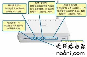 D-Link,192.168.1.1打不开解决方法,wifi改密码,无线路由器密码设置,家用路由器,tl-wr710n