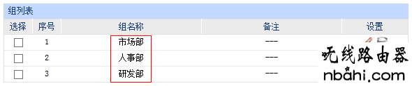 企业路由器,用户组设置,http 192.168.1.1 登陆,ping 192.168.1.1怎么,怎么设置ip地址,qq能上网页打不开,阿尔法路由器