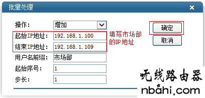 企业路由器,用户组设置,http 192.168.1.1 登陆,ping 192.168.1.1怎么,怎么设置ip地址,qq能上网页打不开,阿尔法路由器