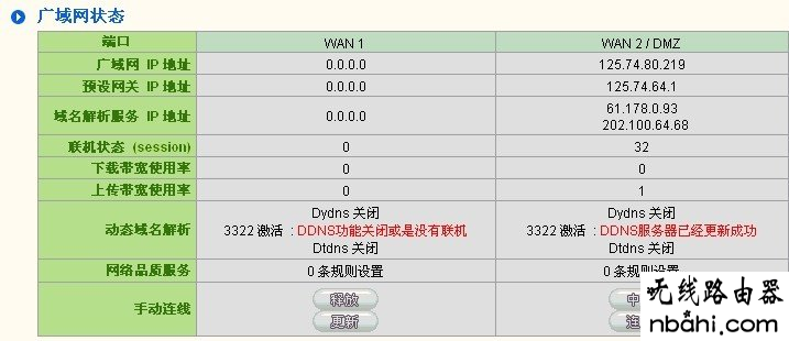 侠诺,wifi密码忘了怎么办,192.168.1.1 设置,没有本地连接,192.168.01,本机的ip地址