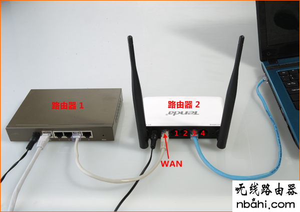 桥接,tp-link,有线,http 192.168.1.1,静态ip怎么设置,电话线怎么接,宽带密码修改,拨号上网设置