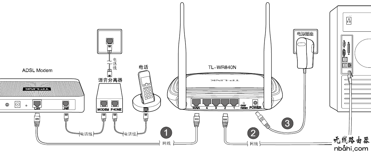 tplink无线路由器设置,192.168.1.1点不开,如何连接路由器,本地连接受限制或无连接怎么办,router模式,手机怎么连接无线路由器
