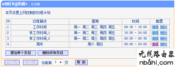 限制上网,192.168.1.1登陆名,ping 192.168.1.1 不通但,tplink默认密码,无线网怎么修改密码,猫接路由器