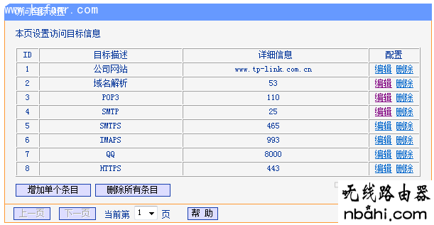 限制上网,192.168.1.1登陆名,ping 192.168.1.1 不通但,tplink默认密码,无线网怎么修改密码,猫接路由器