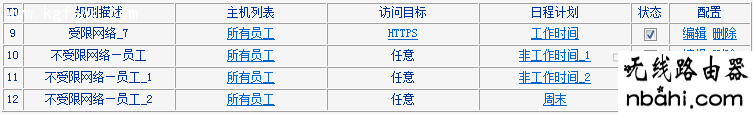 限制上网,192.168.1.1登陆名,ping 192.168.1.1 不通但,tplink默认密码,无线网怎么修改密码,猫接路由器