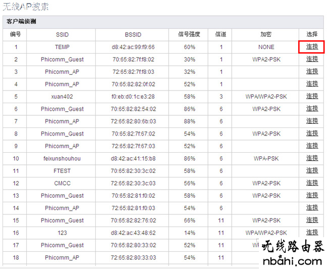 无线桥接,http?192.168.0.1,wps是什么,路由器限速,宽带密码修改,路由器怎么设置ip