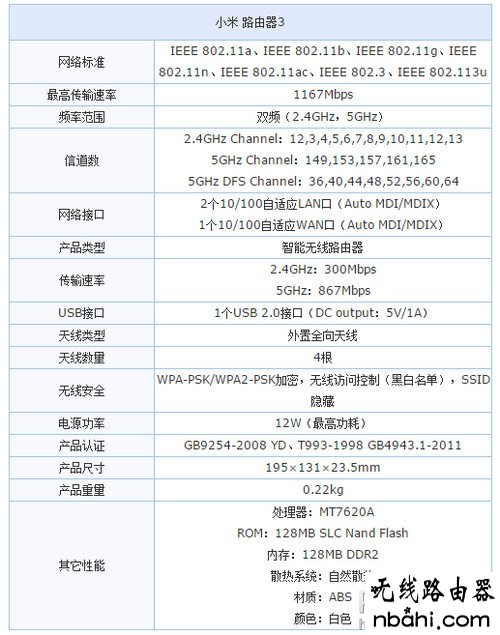 天线,192.168.1.1.1设置,dlink路由器初始密码,dhcp是什么意思,tp-link无线路由器怎么设置,华为无线路由