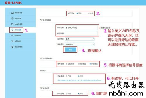 智能路由器,192.168.1.1 设置,fast路由器设置,路由器说明书,如何使用路由器,wpa2-psk