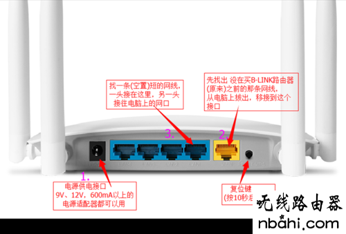 智能路由器,192.168.1.1 设置,fast路由器设置,路由器说明书,如何使用路由器,wpa2-psk