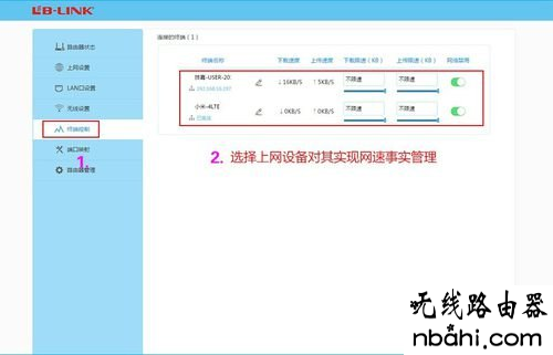 智能路由器,192.168.1.1 设置,fast路由器设置,路由器说明书,如何使用路由器,wpa2-psk