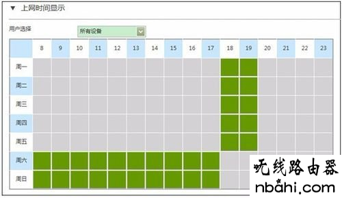 中兴,怎么安装无线路由器,腾达路由器怎么设置,千元以下智能手机推荐,dlink初始密码,路由器的网址是什么