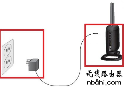 路由器安装,192.168.1.1 路由器设置手机,168.192.1.1,ipv6是什么,怎么限制别人的网速,交换机接无线路由器