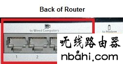 路由器安装,192.168.1.1 路由器设置手机,168.192.1.1,ipv6是什么,怎么限制别人的网速,交换机接无线路由器