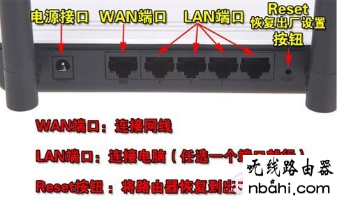 路由器,设置,192.168.16.1,能上qq但是打不开网页,双频wifi,192.168.1.123,路由器能当交换机用吗