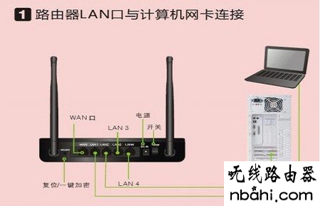 路由器,水星无线路由器设置,无线密码破解,联通测速器在线测网速,路由器不能用,华为无线路由