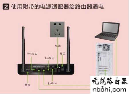 路由器,水星无线路由器设置,无线密码破解,联通测速器在线测网速,路由器不能用,华为无线路由