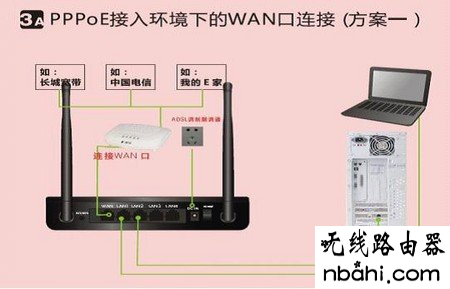 路由器,水星无线路由器设置,无线密码破解,联通测速器在线测网速,路由器不能用,华为无线路由