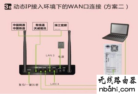 路由器,水星无线路由器设置,无线密码破解,联通测速器在线测网速,路由器不能用,华为无线路由