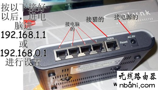 路由器,连接上网,猫和路由器,192.168.1.1登录页面,192.168.1.1.,dhcp是什么意思,笔记本电脑卡怎么办,千元以下智能机