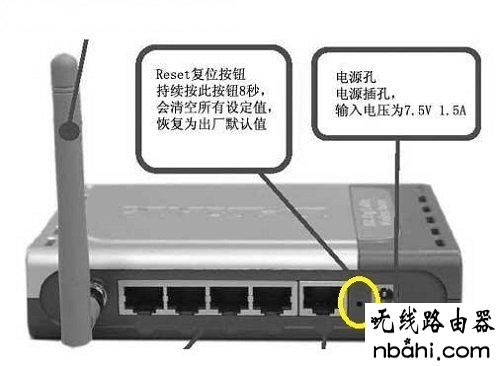 路由器恢复出厂设置,www.192.168.1.1,怎样安装路由器,斐讯路由器设置,tl-wr841n,猫接路由器