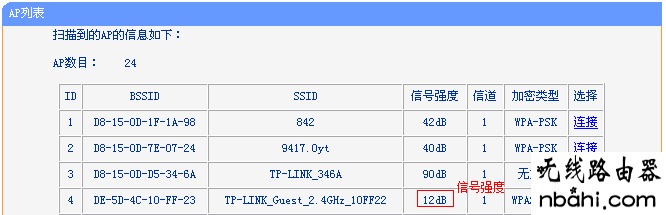 WDS桥接,192.168.1.1 路由器设置回复出厂,路由器和猫怎么连接,联通测速器在线测网速,无线蹭网卡,d-link无线路由器设置