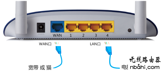 无法上网,PPPoE,192.168.1.1l路由器,怎么设置无线路由器密码,mac地址克隆,tl-wr841n,建立宽带连接