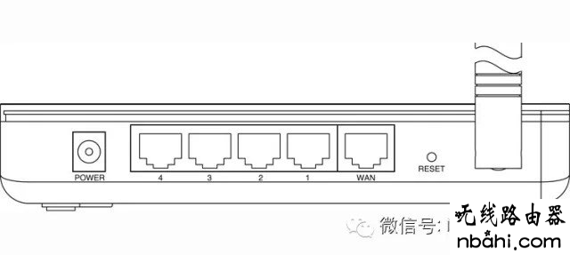 上网,拨号,www.192.168.1.1,ip地址设置,没有本地连接怎么办,移动宽带路由器设置,tplink密码设置