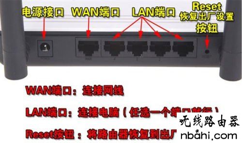 路由器,192.168.1.1 路由器设置,tmp是什么文件,怎么连接wifi,随身wifi路由器,路由器能当交换机用吗