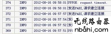 192.168.1.1登陆页面,wifi怎么设置,tplink网址,怎么限制别人的网速,移动光纤路由器设置