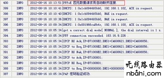 192.168.1.1登陆页面,wifi怎么设置,tplink网址,怎么限制别人的网速,移动光纤路由器设置