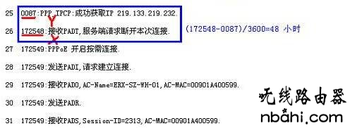 192.168.1.1登陆页面,wifi怎么设置,tplink网址,怎么限制别人的网速,移动光纤路由器设置