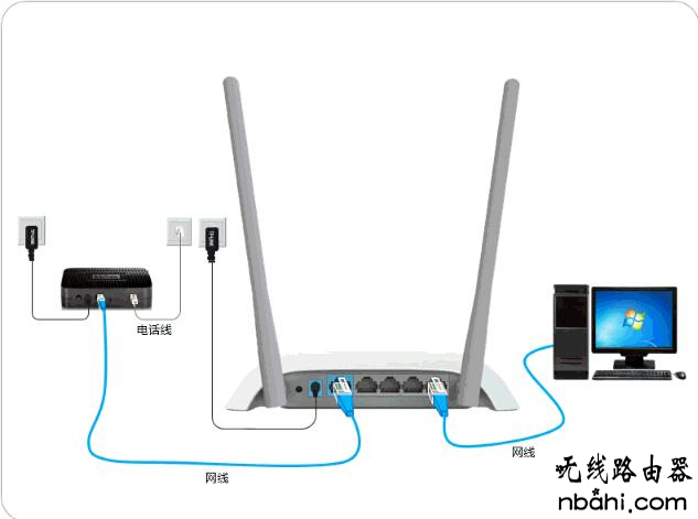 tp-link,lp.192.168.1.1设置,//192.168.1.1,斐讯路由器设置,系统启动项设置,台式电脑耗电量