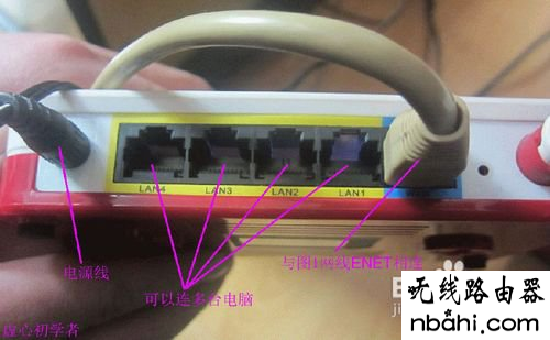 电脑,192.168.1.1设置图,192.168.1.1登录页面,没有本地连接,腾达路由器官网,dlink路由器密码