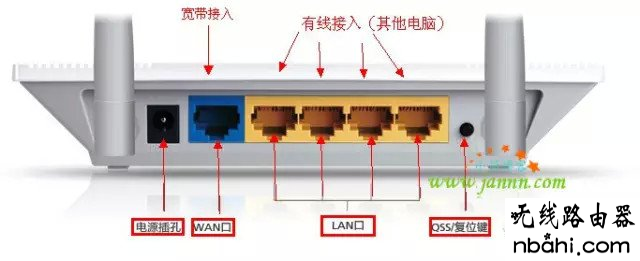 路由器安装,http 192.168.1.1打,192.168.1.1进不去,双频路由器,192.168.1.253,tplink路由器桥接