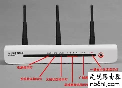 路由器安装,http 192.168.1.1打,192.168.1.1进不去,双频路由器,192.168.1.253,tplink路由器桥接