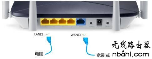 wifi,http 192.168.1.1打,192.168.1.1登陆页面,ip地址冲突,cisco路由器,tp-link密码